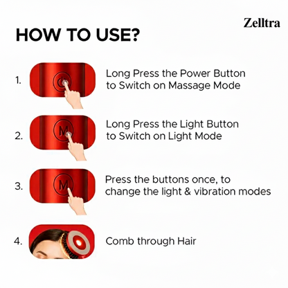 Zelltra™ Red Light Therapy Hair Reviver Device