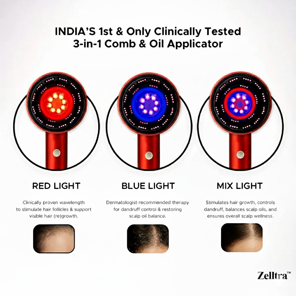 Zelltra™ Red Light Therapy Hair Reviver Device