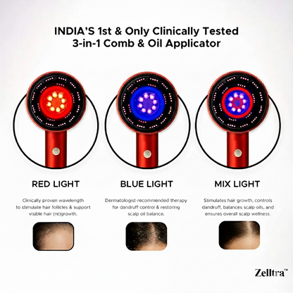 Zelltra™ Red Light Therapy Hair Reviver Device
